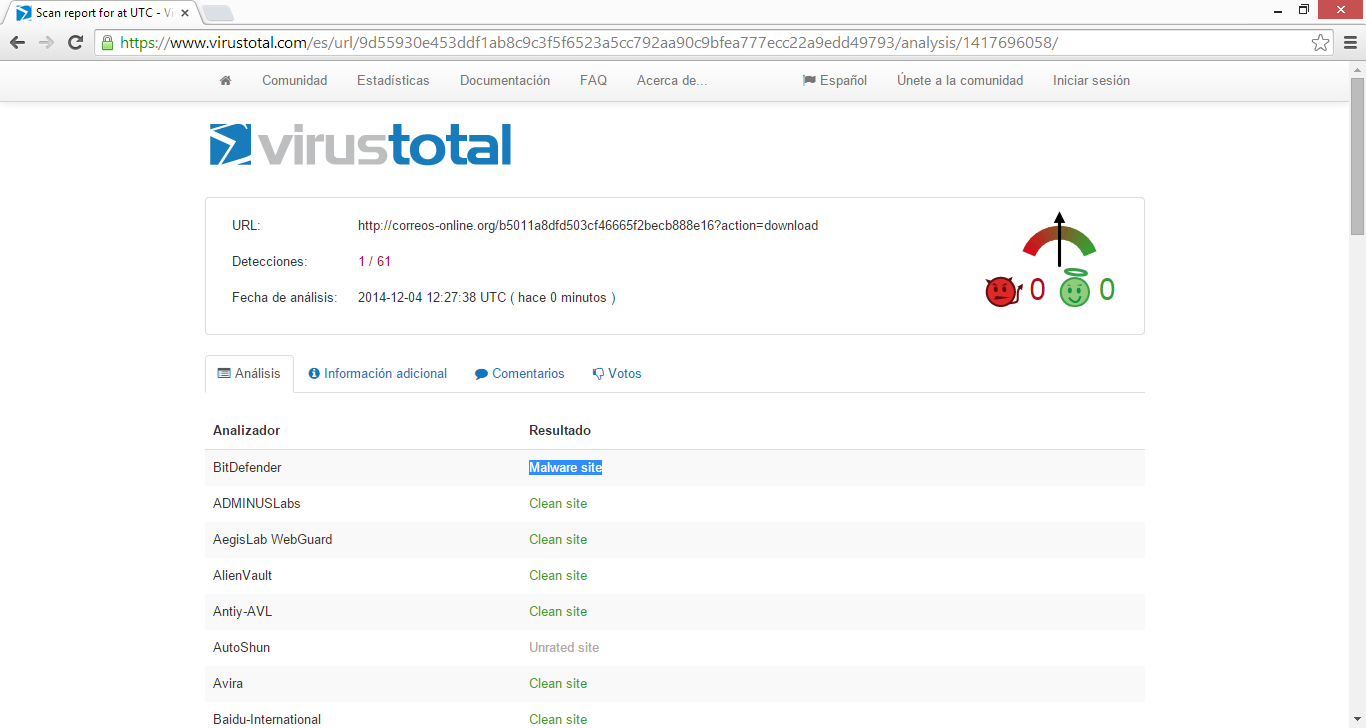 virustotal