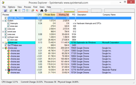 Process Explorer v16.04 | Operating systems, scripting, PowerShell and ...