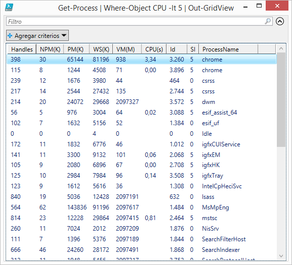 get-process-where-object-cpu-lt-5-out-gridview-powershell-windows