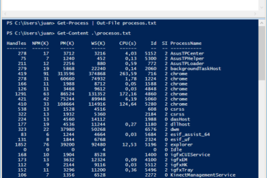Protegido: 7. Gestión de procesos en PowerShell en detalle (nivel intermedio)