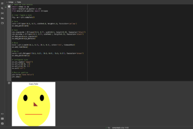 Dibuja una cara en Python con Matplotlib