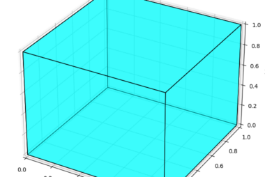 Código en Python para representar un cubo con Matplotlib